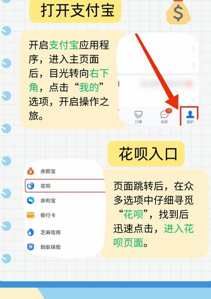 如何巧妙套用花呗提升额度