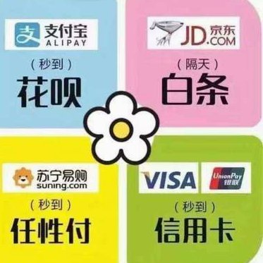 花呗怎样套花呗
