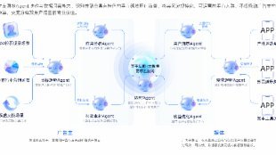 鹿优选商城的变现方法
