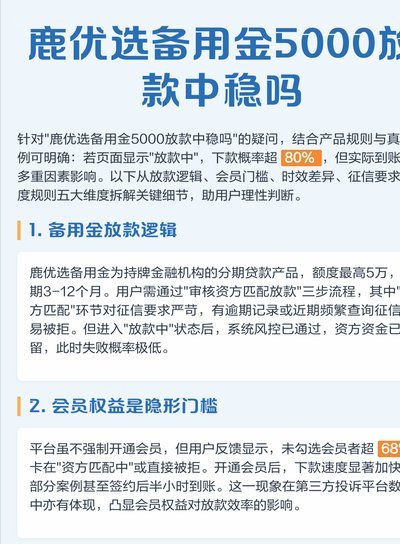 鹿优选购物额度如何提取？手把手教你掌握提取方法