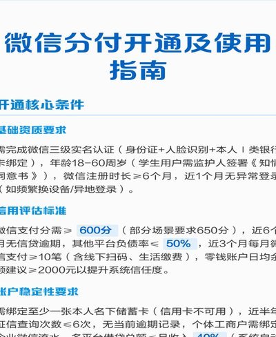 微信分付怎么提现出来使用