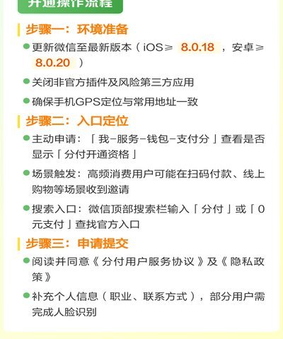 分付套现：风险与流动性之争