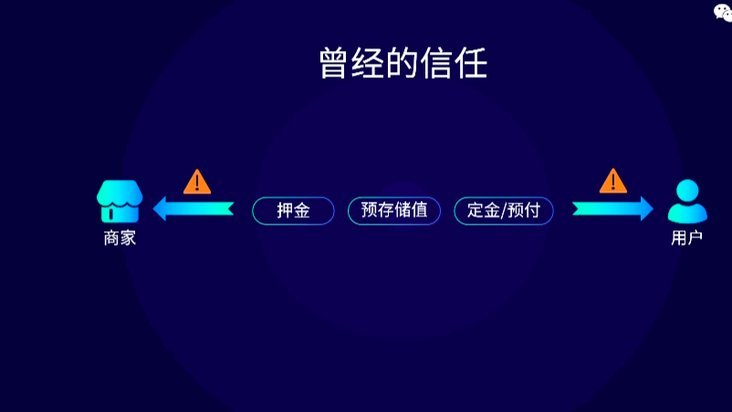 微信分付：如何安全合规使用？