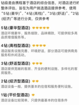 携程“拿去花”只是金融合作？看清背后的业务逻辑和风险边界