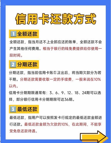 分期乐一次性还款不预约方法