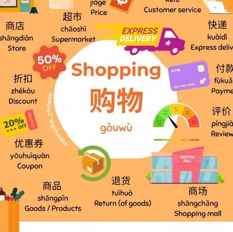 分期乐购物额度套