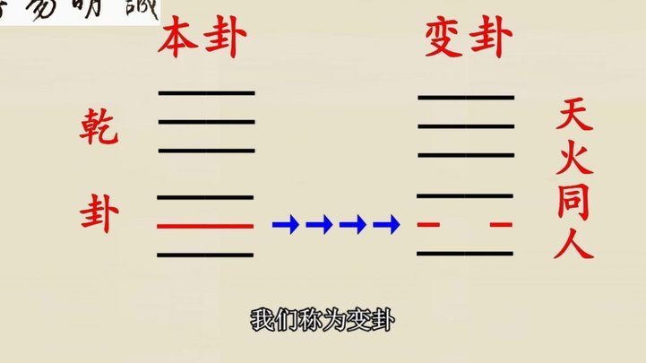 得物即可变现