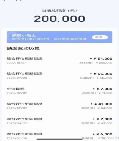 100个网贷平台app