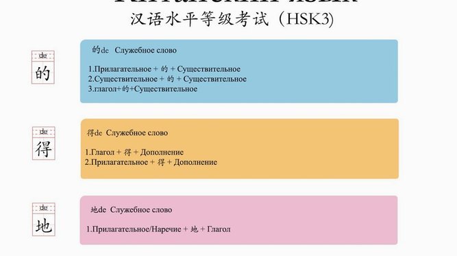 得物分期额度怎么套出来