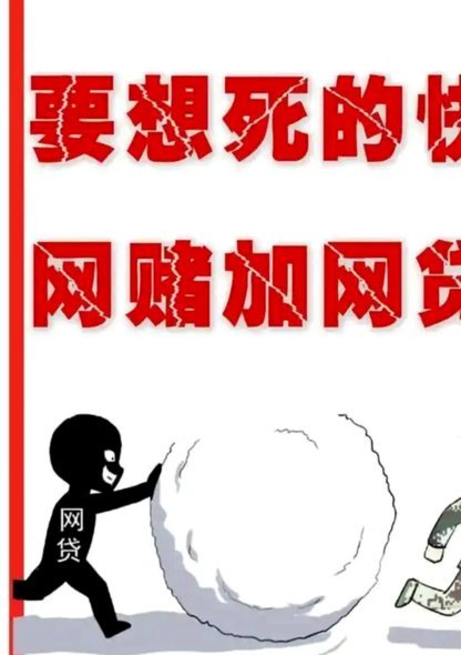 网贷套路是什么意思?