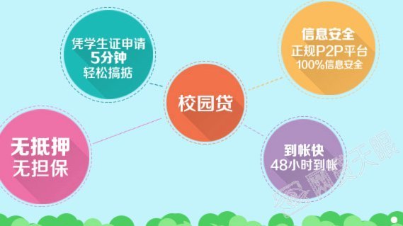 花呗是否正规平台