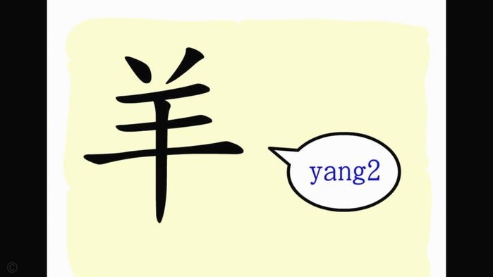 羊小咩余额怎么提现