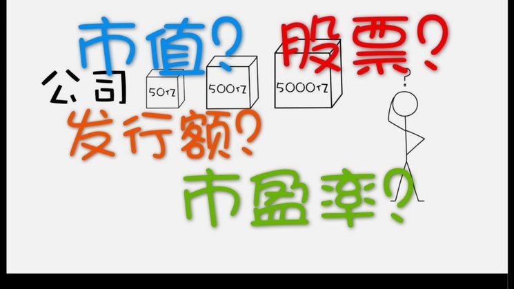 2021白条取现攻略全攻略