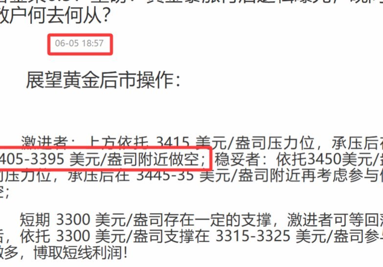 现货黄金行情回顾
