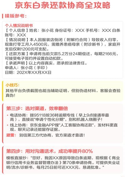 白条逾期自救指南：如何专业协商延期与还款方案？
