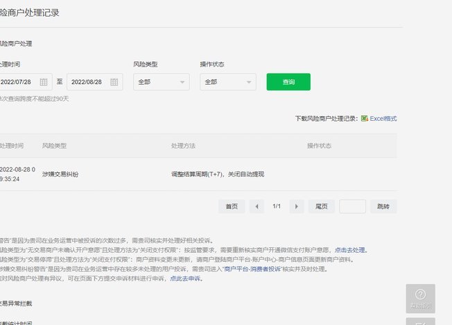 刷商户码提现违法吗