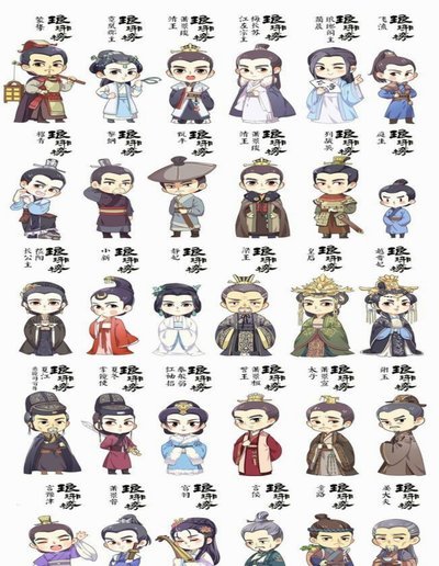 羊小咩商城额度：如何解锁更高上限？