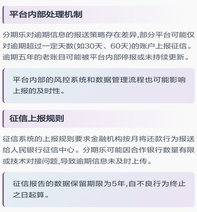 分期乐提现到微信上征信吗