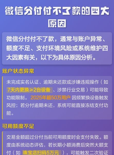微信分付套无法使用？原因解析