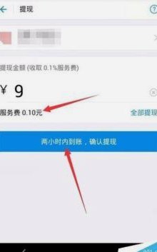 花呗额度变现指南：如何安全提现和使用？