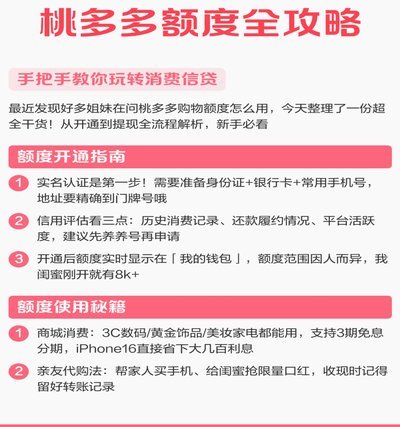 桃多多购物额度：如何提升用户消费粘性