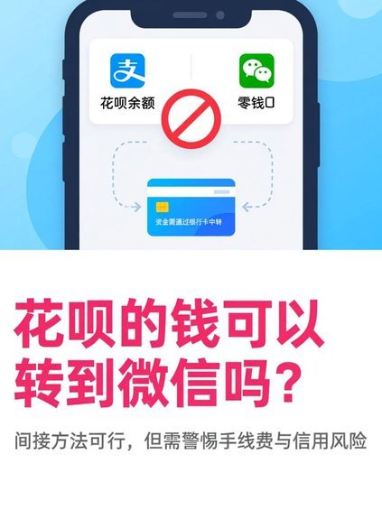 花呗怎么提现出来到微信
