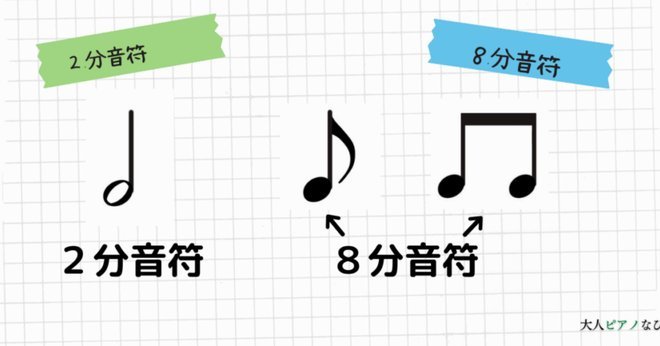 分付与提现的博弈