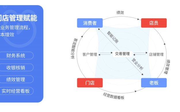 便荔卡包注册地揭秘：为何选印尼？