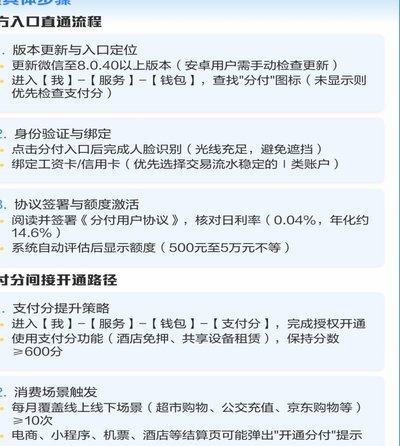 微信分付怎么用：快速上手指南