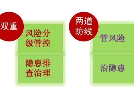 解析和解释有什么区别