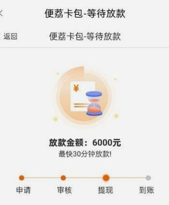 便茘卡包背后的激励生态揭秘