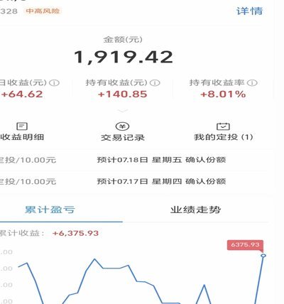 基金净值超过10的有哪些