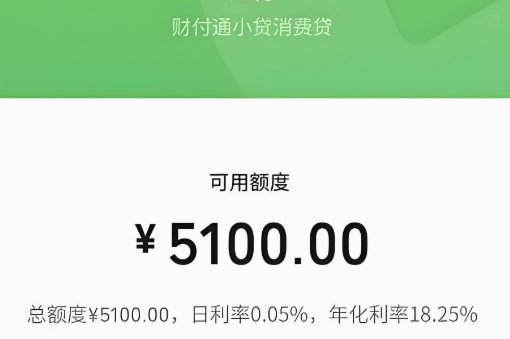 分付额度能提现吗？揭开真相