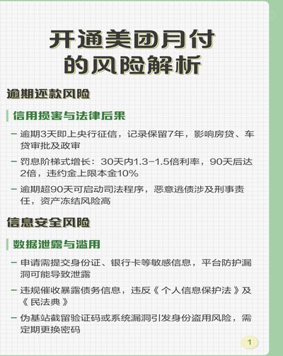 美团月付取现是否影响征信？