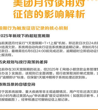 美团月付取现上征信吗