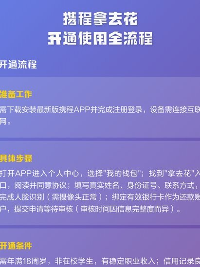 携程拿去花怎么调整额度